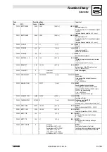 Предварительный просмотр 389 страницы Lenze EVS 9300 series System Manual