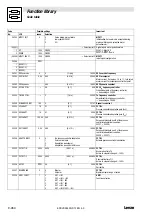 Предварительный просмотр 390 страницы Lenze EVS 9300 series System Manual