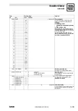 Предварительный просмотр 395 страницы Lenze EVS 9300 series System Manual