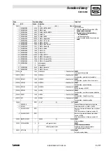 Предварительный просмотр 397 страницы Lenze EVS 9300 series System Manual