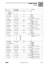 Предварительный просмотр 401 страницы Lenze EVS 9300 series System Manual