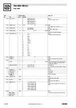 Preview for 404 page of Lenze EVS 9300 series System Manual