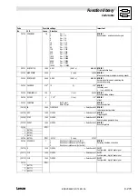 Preview for 405 page of Lenze EVS 9300 series System Manual