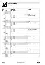 Preview for 408 page of Lenze EVS 9300 series System Manual