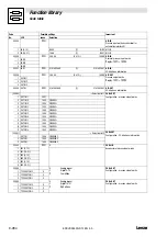 Preview for 410 page of Lenze EVS 9300 series System Manual