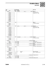 Preview for 411 page of Lenze EVS 9300 series System Manual