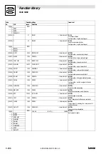 Preview for 412 page of Lenze EVS 9300 series System Manual