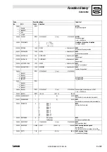 Preview for 413 page of Lenze EVS 9300 series System Manual