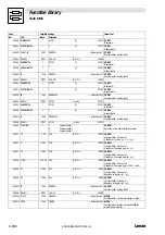 Preview for 414 page of Lenze EVS 9300 series System Manual