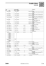 Preview for 415 page of Lenze EVS 9300 series System Manual