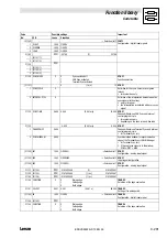 Preview for 417 page of Lenze EVS 9300 series System Manual