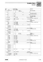 Preview for 419 page of Lenze EVS 9300 series System Manual