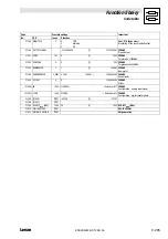 Preview for 421 page of Lenze EVS 9300 series System Manual