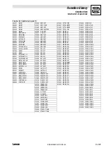 Preview for 423 page of Lenze EVS 9300 series System Manual