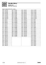 Preview for 424 page of Lenze EVS 9300 series System Manual