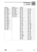 Preview for 425 page of Lenze EVS 9300 series System Manual