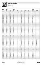 Preview for 428 page of Lenze EVS 9300 series System Manual