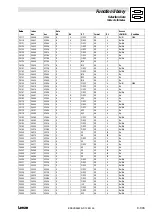 Preview for 429 page of Lenze EVS 9300 series System Manual