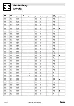 Preview for 430 page of Lenze EVS 9300 series System Manual