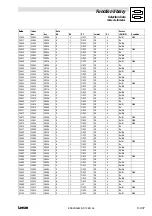 Preview for 433 page of Lenze EVS 9300 series System Manual