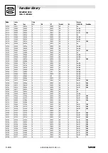 Preview for 434 page of Lenze EVS 9300 series System Manual