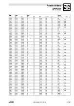 Preview for 435 page of Lenze EVS 9300 series System Manual