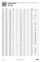 Preview for 436 page of Lenze EVS 9300 series System Manual