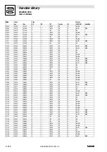 Preview for 438 page of Lenze EVS 9300 series System Manual