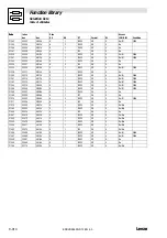 Preview for 440 page of Lenze EVS 9300 series System Manual