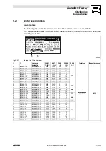 Preview for 441 page of Lenze EVS 9300 series System Manual