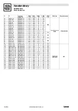 Preview for 442 page of Lenze EVS 9300 series System Manual