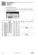 Preview for 444 page of Lenze EVS 9300 series System Manual