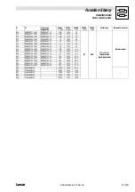 Preview for 445 page of Lenze EVS 9300 series System Manual