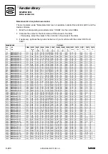 Preview for 446 page of Lenze EVS 9300 series System Manual