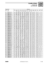 Preview for 447 page of Lenze EVS 9300 series System Manual