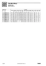 Preview for 448 page of Lenze EVS 9300 series System Manual