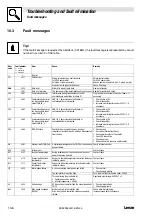 Preview for 458 page of Lenze EVS 9300 series System Manual