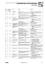 Предварительный просмотр 459 страницы Lenze EVS 9300 series System Manual