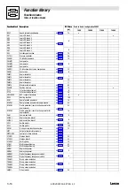 Предварительный просмотр 44 страницы Lenze EVS93 Series System Manual