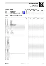 Предварительный просмотр 45 страницы Lenze EVS93 Series System Manual