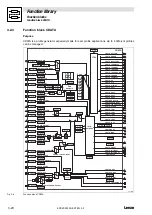 Предварительный просмотр 48 страницы Lenze EVS93 Series System Manual