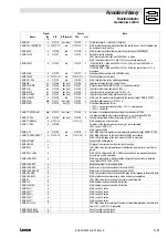 Предварительный просмотр 49 страницы Lenze EVS93 Series System Manual