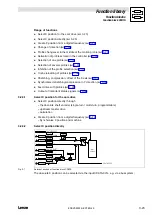 Предварительный просмотр 51 страницы Lenze EVS93 Series System Manual