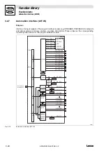 Предварительный просмотр 68 страницы Lenze EVS93 Series System Manual