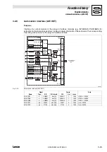 Предварительный просмотр 71 страницы Lenze EVS93 Series System Manual