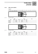 Предварительный просмотр 75 страницы Lenze EVS93 Series System Manual