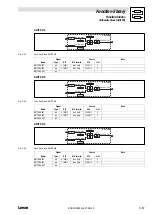 Предварительный просмотр 85 страницы Lenze EVS93 Series System Manual