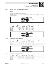 Предварительный просмотр 87 страницы Lenze EVS93 Series System Manual