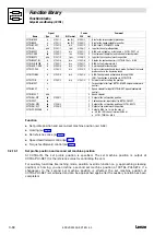 Предварительный просмотр 96 страницы Lenze EVS93 Series System Manual