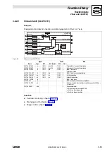 Предварительный просмотр 113 страницы Lenze EVS93 Series System Manual